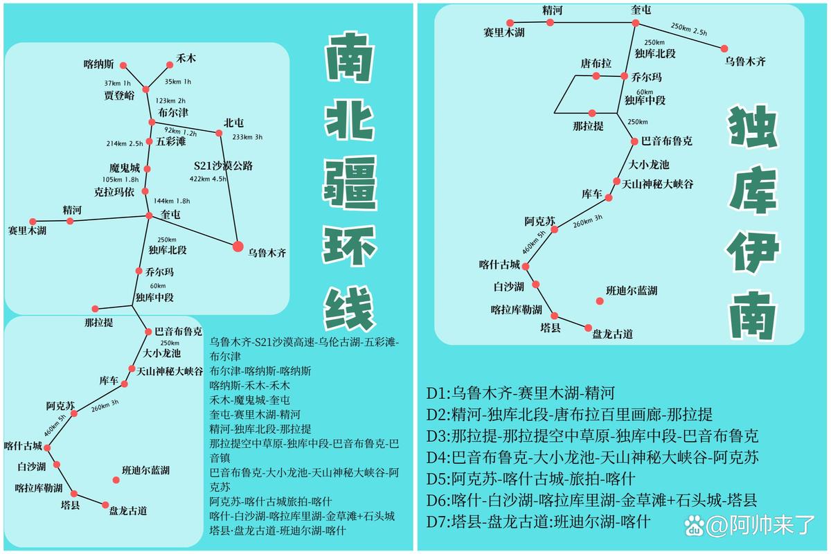 新疆最佳旅游时间是什么时候？-第2张图片-花冠旅游服务
