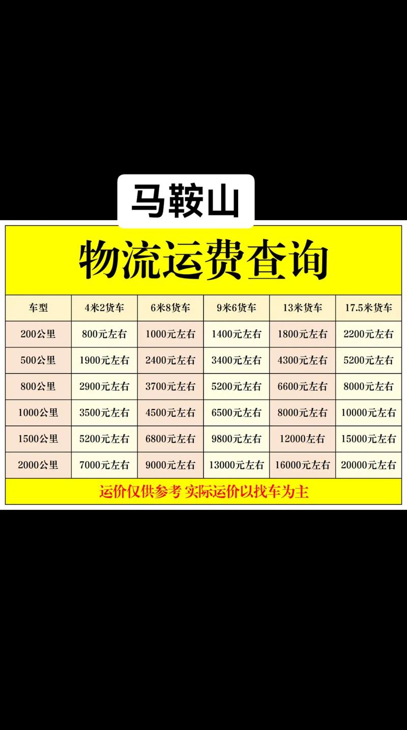 浙江台州到福建快递多少钱？-第2张图片-花冠旅游服务