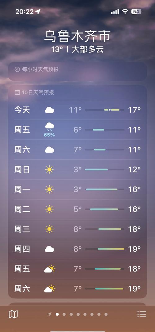 新疆天山天池天气如何？-第2张图片-花冠旅游服务