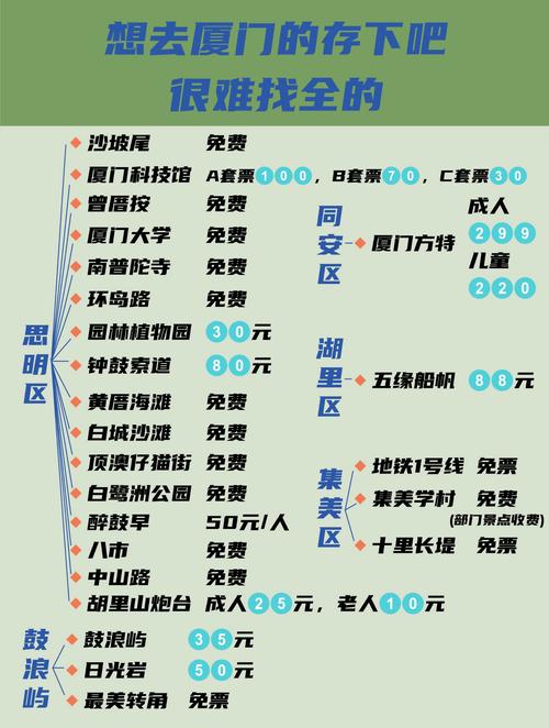 厦门旅游有哪些注意事项？-第2张图片-花冠旅游服务