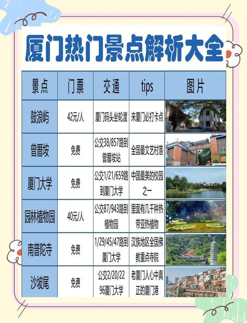 厦门旅游有哪些注意事项？-第3张图片-花冠旅游服务