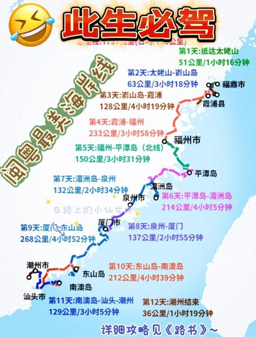 广州至福建自驾游路线怎么规划？-第1张图片-花冠旅游服务