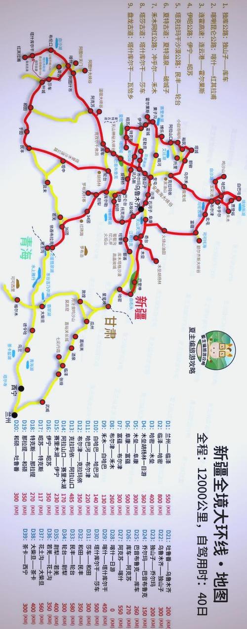 兰州到新疆自驾游路线-第3张图片-花冠旅游服务