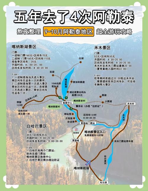新疆阿勒泰旅游预算要多少？-第1张图片-花冠旅游服务