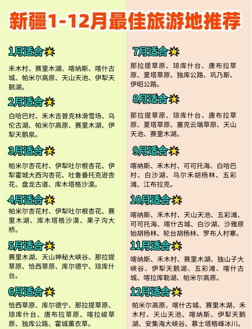 新疆旅游最佳时间是几月？-第2张图片-花冠旅游服务