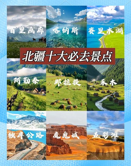 新疆旅游景点大全排名-第2张图片-花冠旅游服务