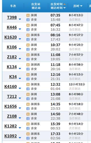 深圳到江西动车时刻表最新版是？-第3张图片-花冠旅游服务