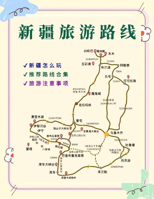 新疆几月旅游最佳？-第3张图片-花冠旅游服务