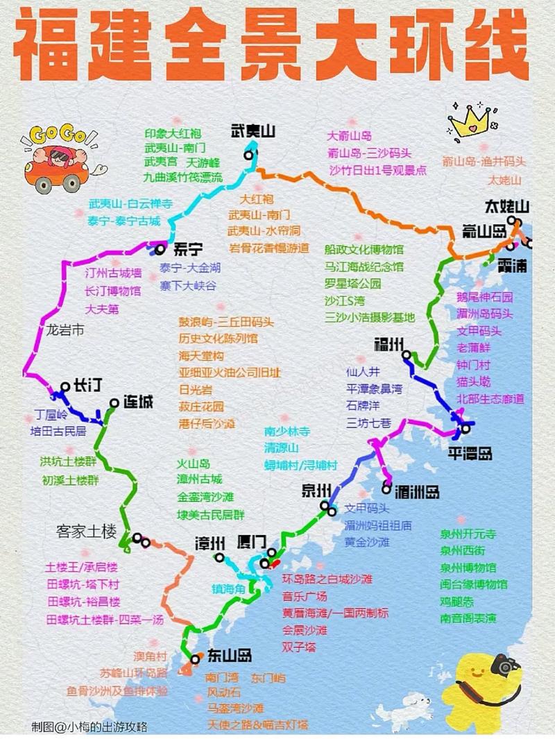 福建自助游路线怎么规划？-第1张图片-花冠旅游服务