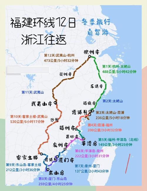 杭州去福建自驾游怎么规划路线？-第1张图片-花冠旅游服务