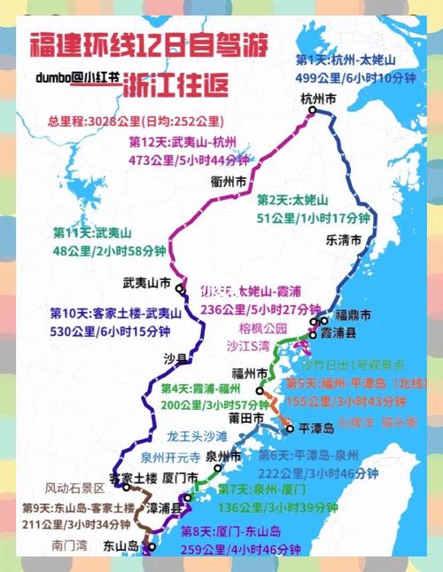 杭州去福建自驾游怎么规划路线？-第2张图片-花冠旅游服务