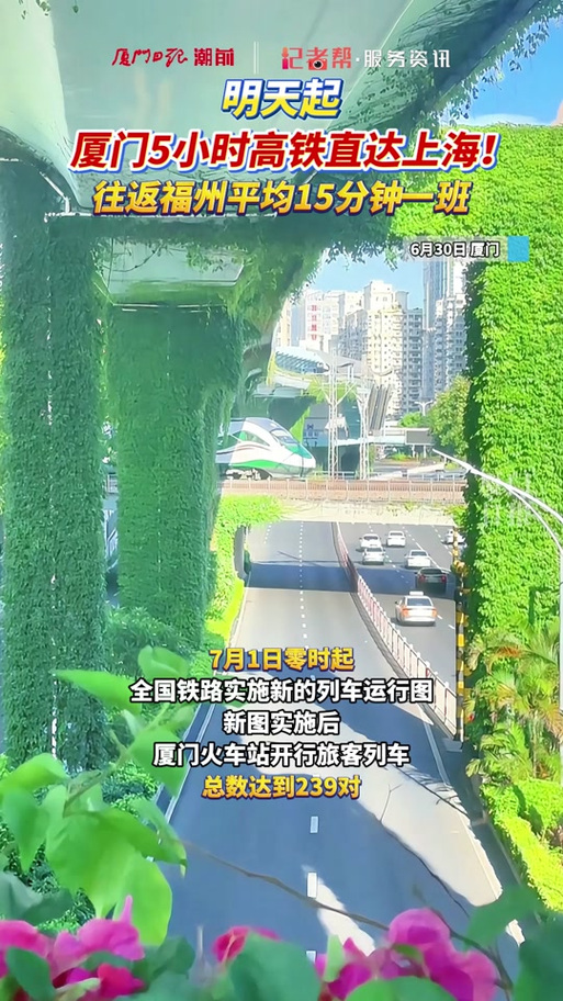 上海到福建莆田动车怎么坐？-第2张图片-花冠旅游服务