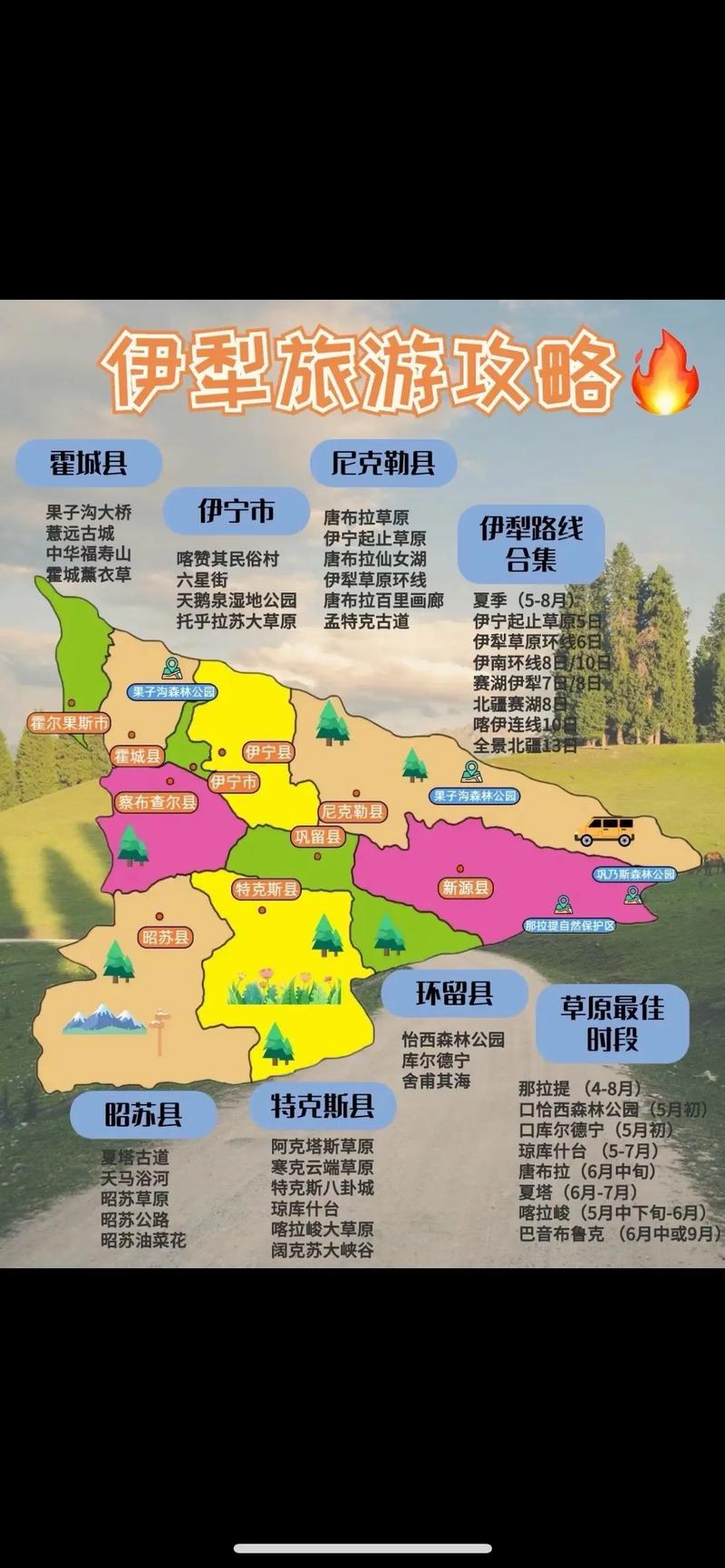 新疆伊吾县归属哪个市？-第3张图片-花冠旅游服务