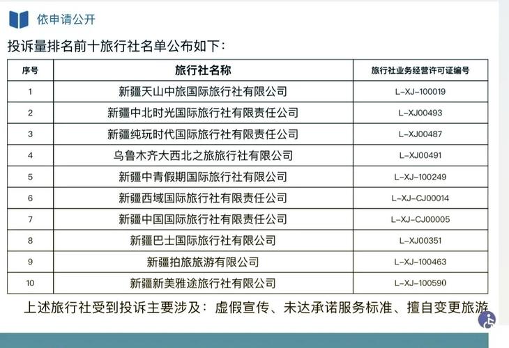 新疆最好的旅行社是哪家？-第1张图片-花冠旅游服务