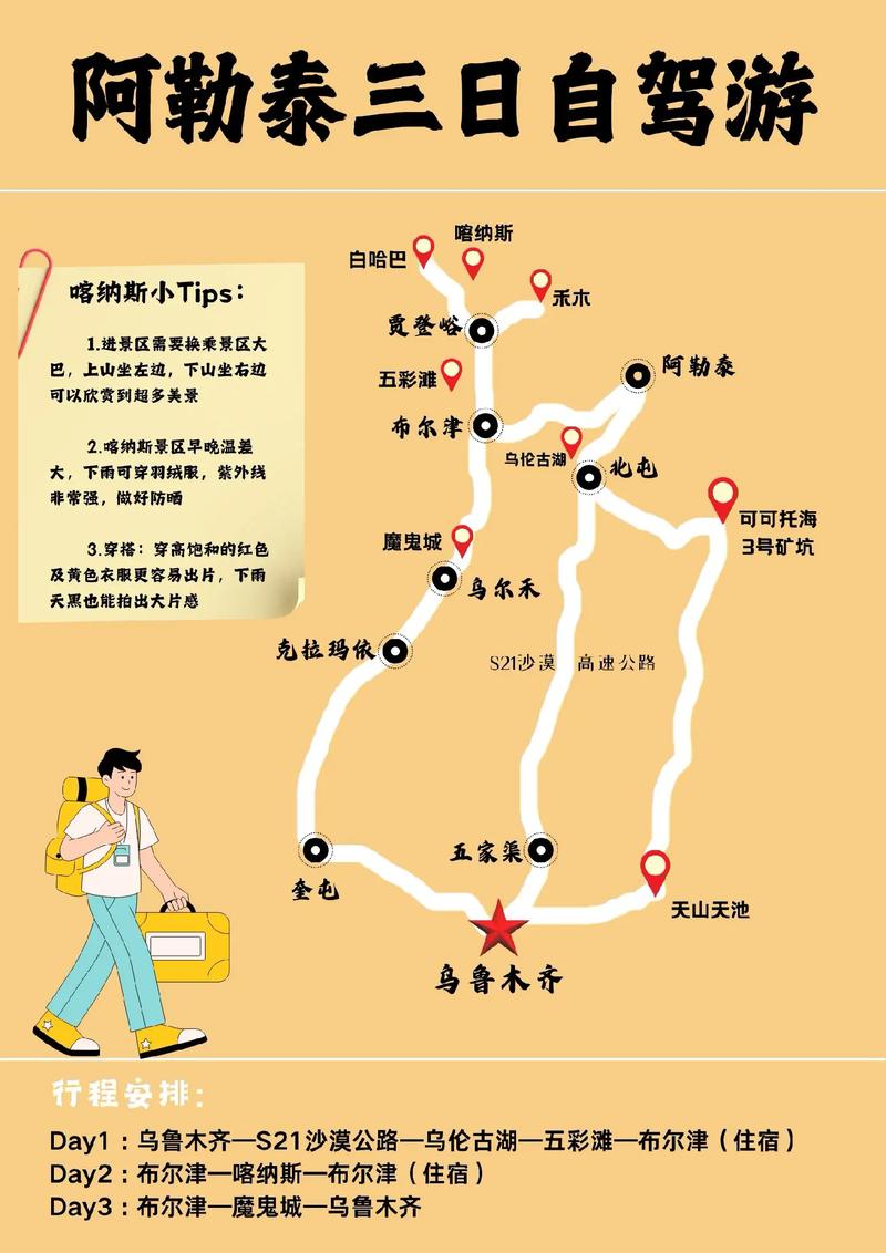 新疆阿勒泰市旅游攻略有哪些必打卡？-第3张图片-花冠旅游服务