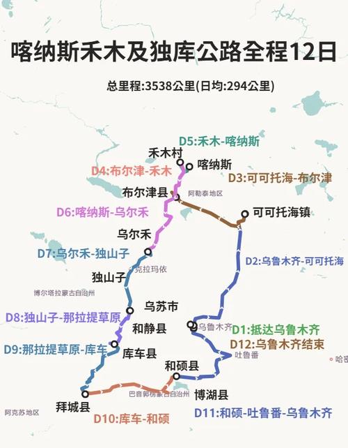 库尔勒在新疆哪个位置-第2张图片-花冠旅游服务