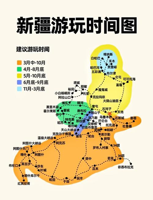 新疆旅游景点地图全图有哪些必打卡景点？-第3张图片-花冠旅游服务