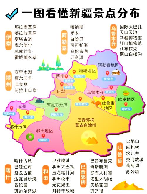 乌鲁木齐市有几个区？-第2张图片-花冠旅游服务