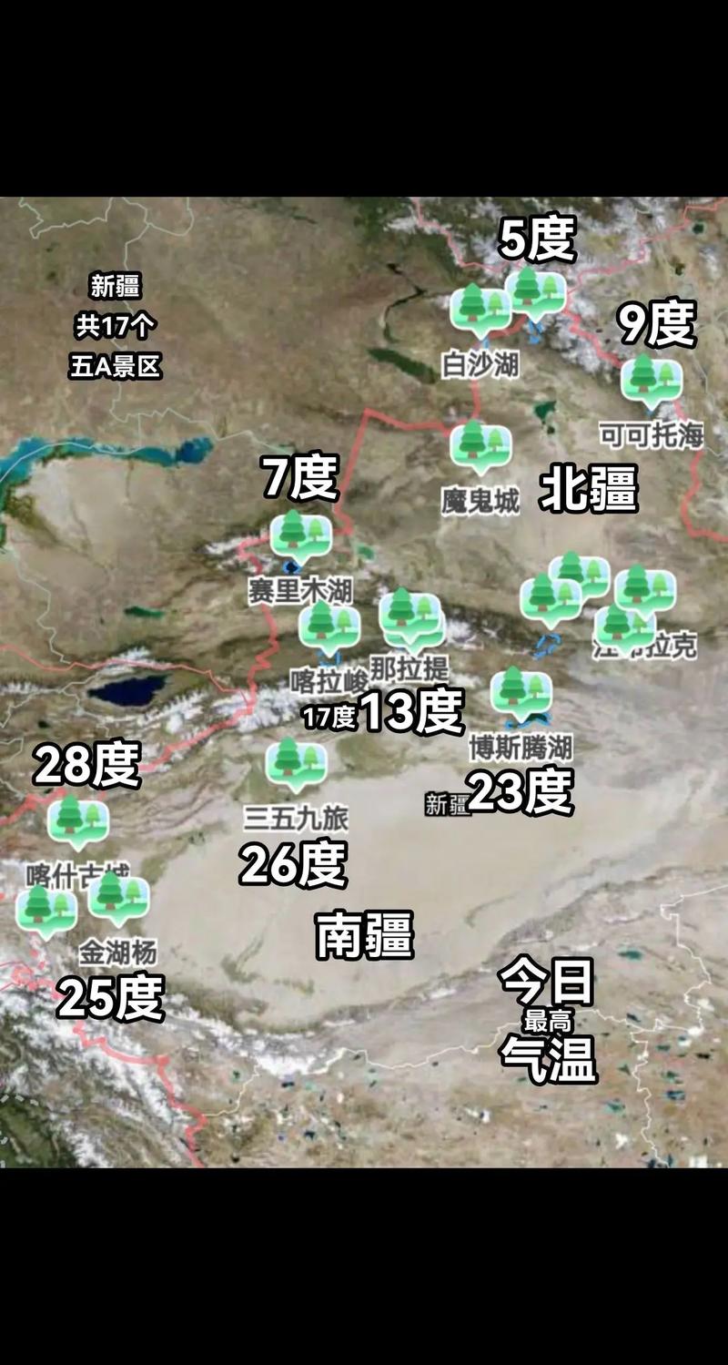 新疆现在气温多少度？-第2张图片-花冠旅游服务