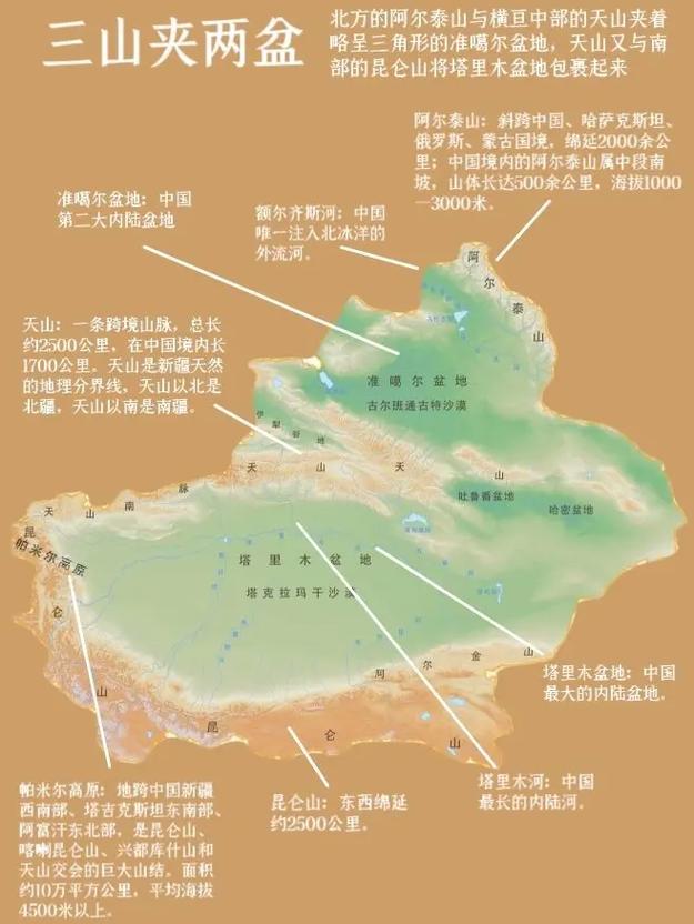 新疆乌恰县属于哪个市？-第2张图片-花冠旅游服务