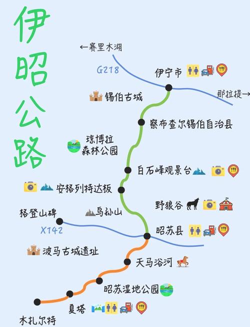 新疆昭苏县属于哪个市？-第1张图片-花冠旅游服务