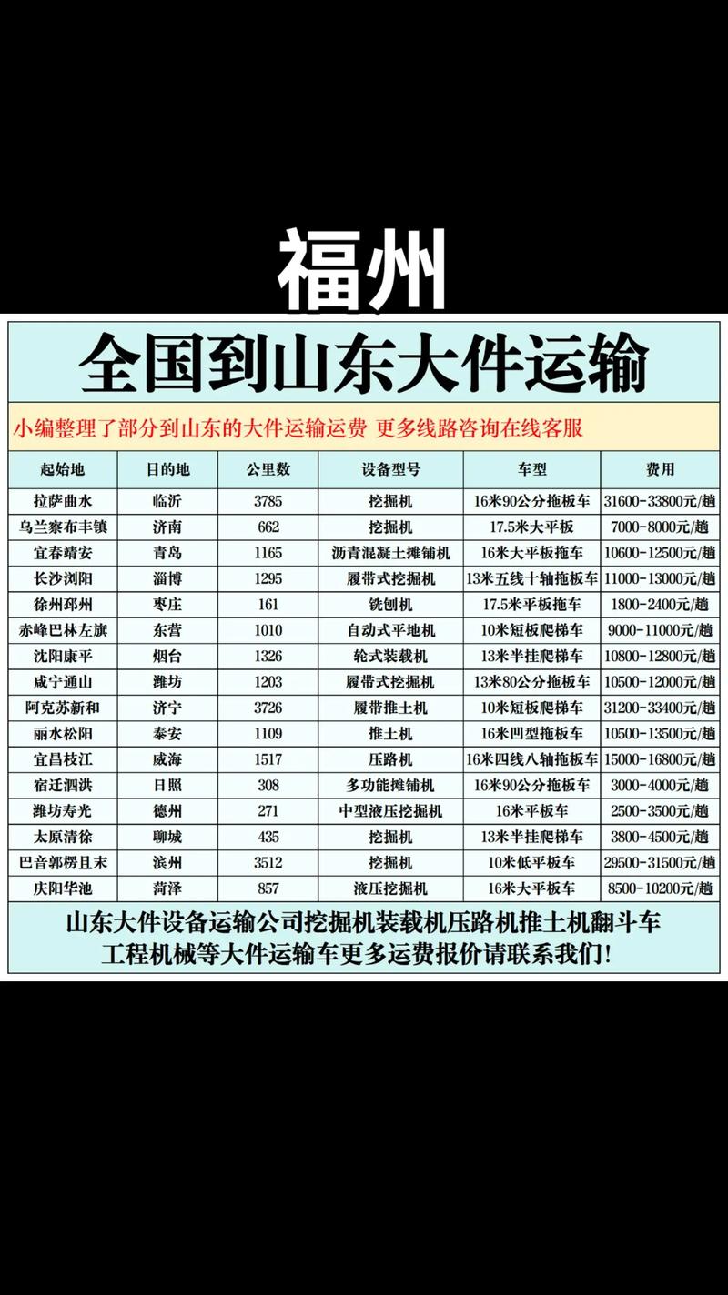 济宁到福建物流公司哪家靠谱？-第2张图片-花冠旅游服务