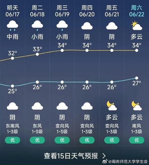 福建漳州诏安天气怎么样？-第1张图片-花冠旅游服务