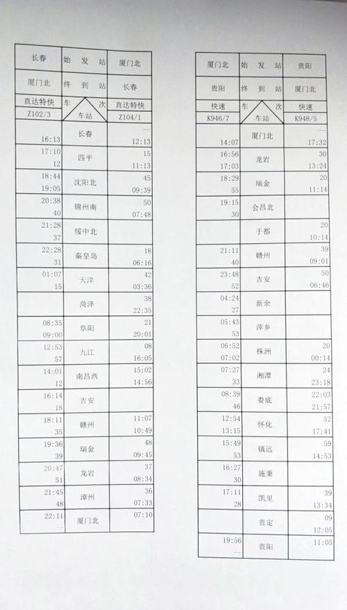 上海到吉安火车有哪些车次？-第1张图片-花冠旅游服务