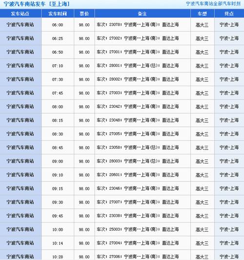 宁波到江西汽车时刻表查询？-第2张图片-花冠旅游服务