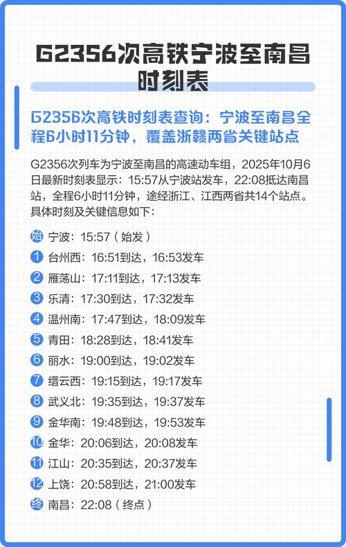 宁波到江西汽车时刻表查询？-第1张图片-花冠旅游服务