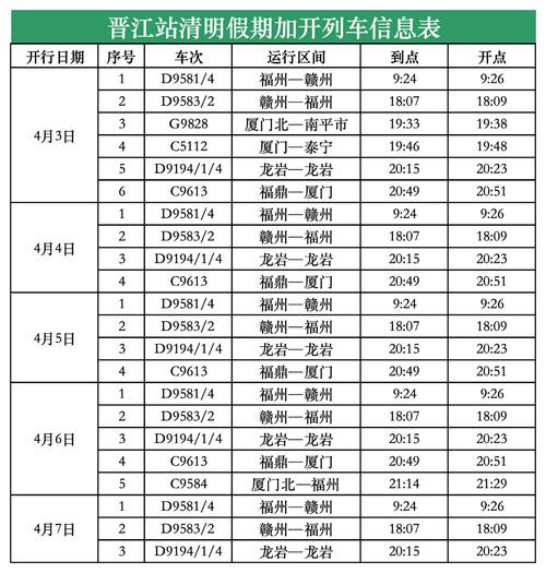 浙江到泉州火车怎么坐？-第1张图片-花冠旅游服务