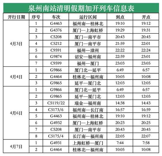 浙江到泉州火车怎么坐？-第2张图片-花冠旅游服务