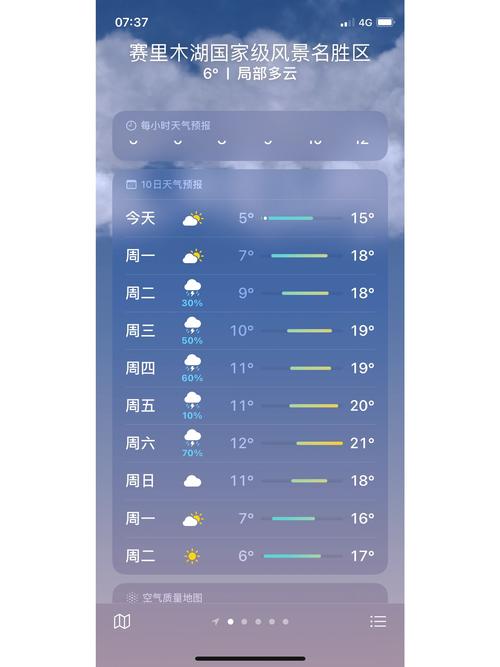 新疆克拉玛依今明天气如何？-第2张图片-花冠旅游服务