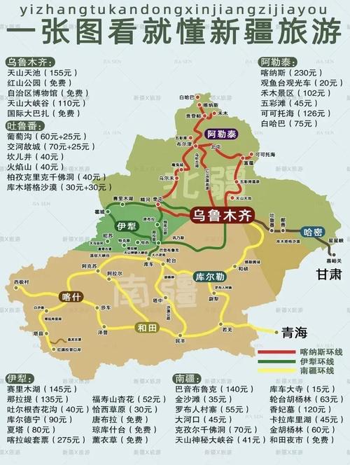 新疆的省会是哪个城市？-第1张图片-花冠旅游服务