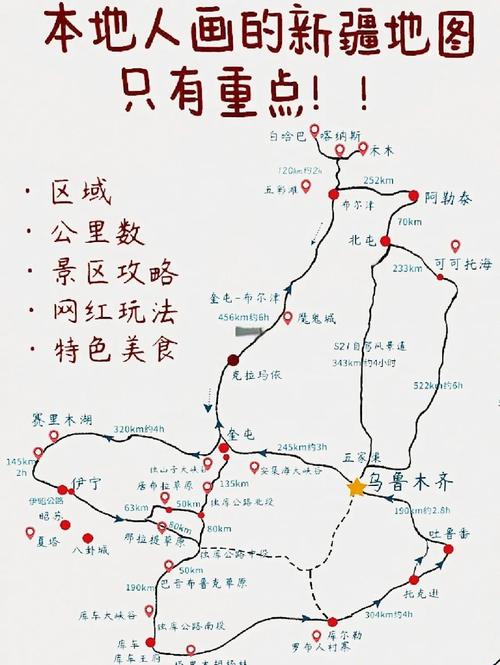 新疆最冷的地方究竟在哪儿？-第1张图片-花冠旅游服务