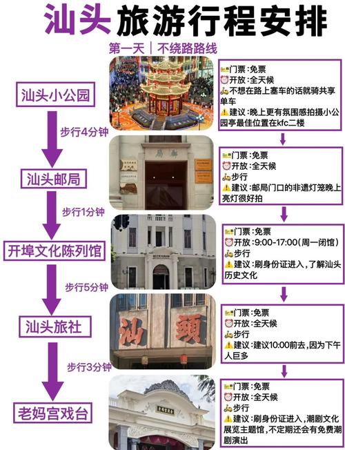 汕头到江西自驾游路线怎么走？-第3张图片-花冠旅游服务