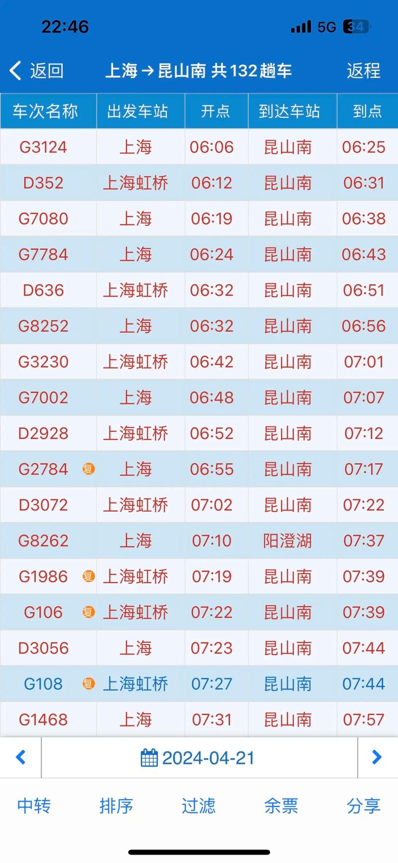 江西上饶到上海火车时刻表查询？-第2张图片-花冠旅游服务