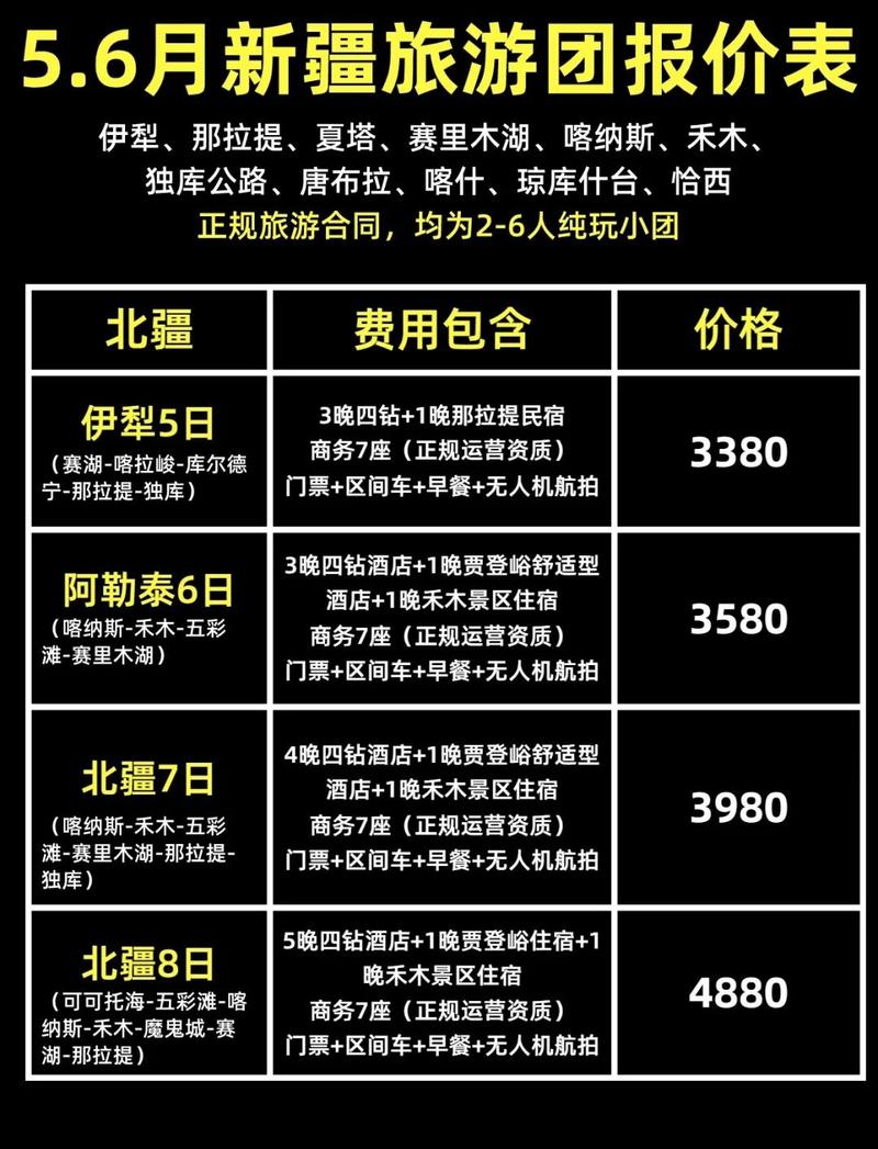 新疆旅游15天预算要多少？-第1张图片-花冠旅游服务