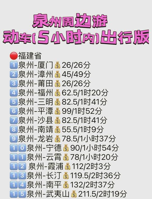 福建泉州到上海车程多久？-第2张图片-花冠旅游服务