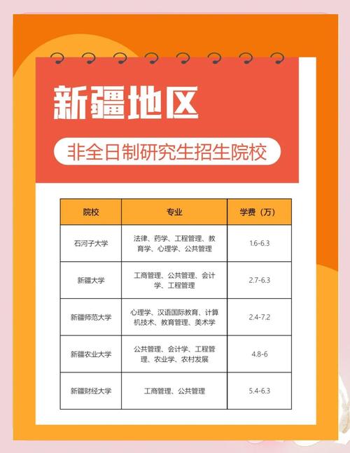 新疆大学研究生院官网-第3张图片-花冠旅游服务