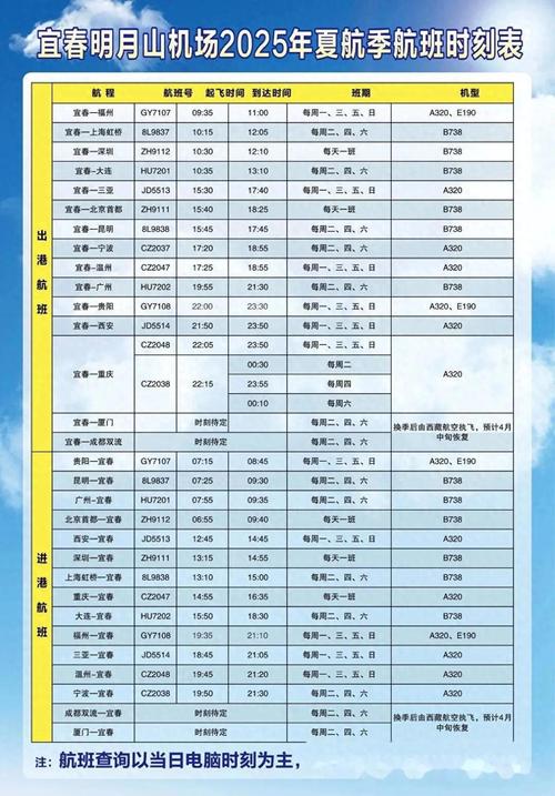 北京到江西宜春航班信息有哪些？-第2张图片-花冠旅游服务