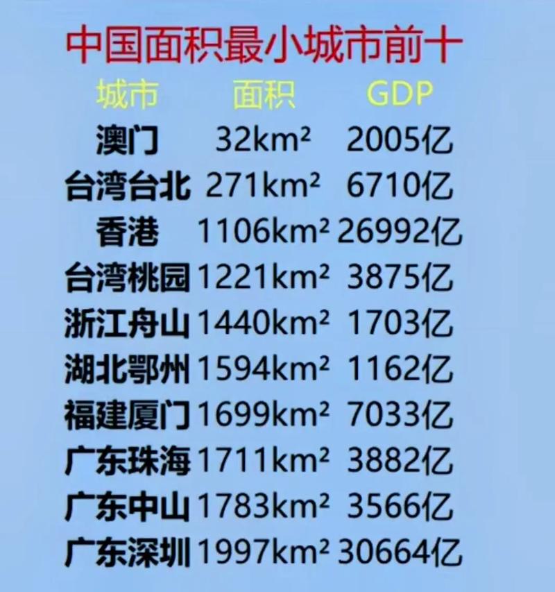 珠海到福建要多久？-第2张图片-花冠旅游服务