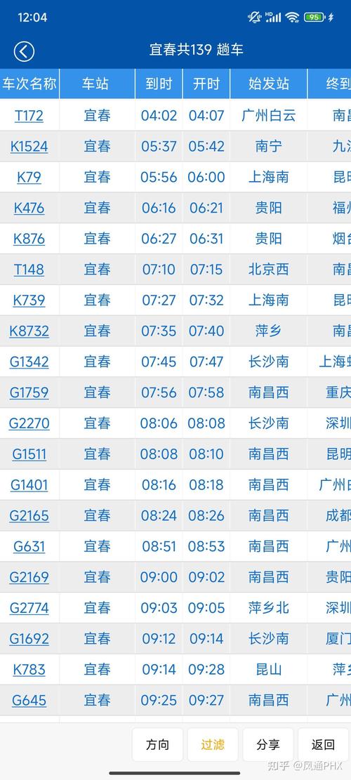 济南到宜春火车怎么坐？-第1张图片-花冠旅游服务