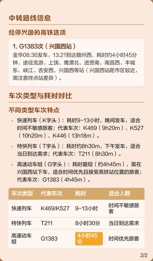 金华到江西赣州的火车-第1张图片-花冠旅游服务