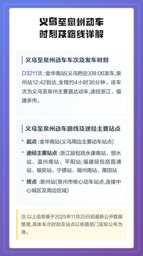 泉州到义乌距离多少？-第1张图片-花冠旅游服务