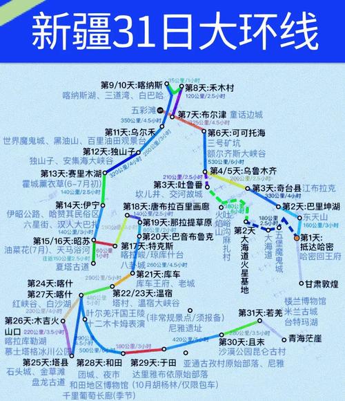 新疆自驾游几月份去-第2张图片-花冠旅游服务