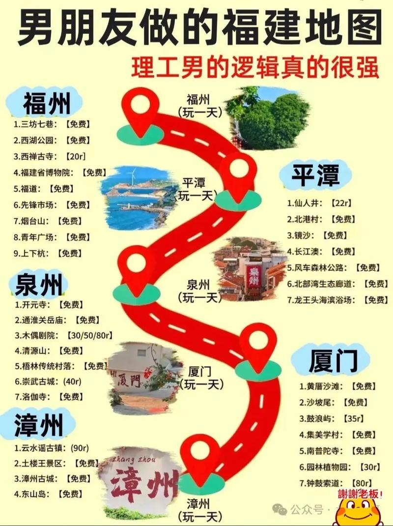 福建自由行怎么规划？-第2张图片-花冠旅游服务