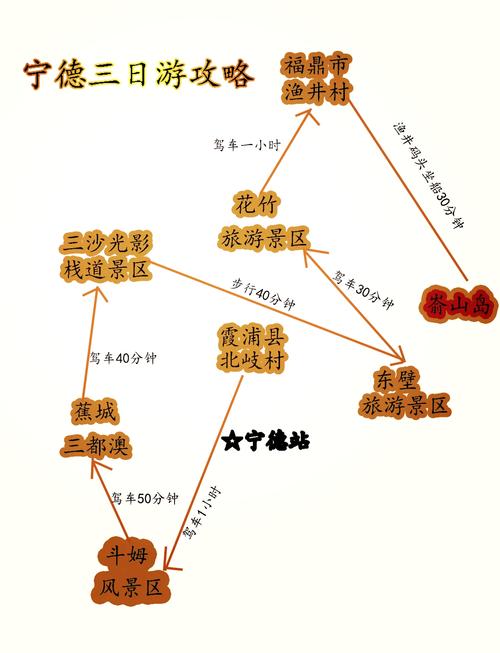 哈尔滨福建宁德怎么去？-第1张图片-花冠旅游服务