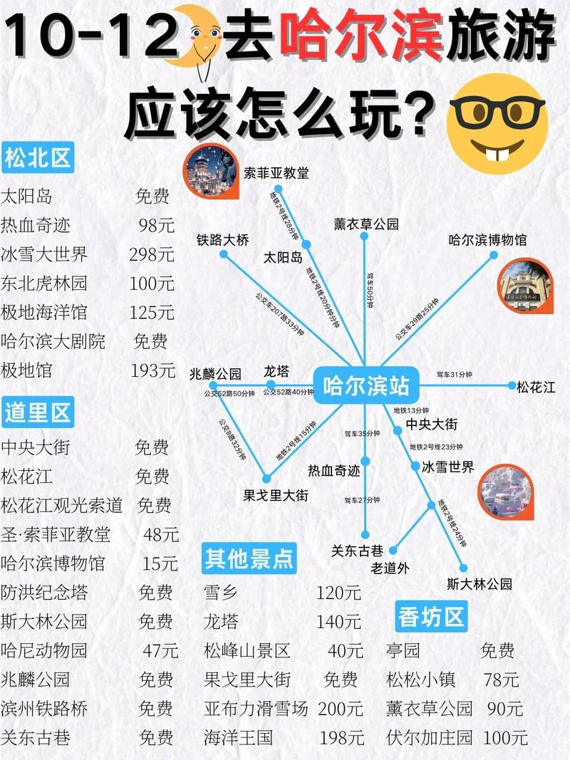 哈尔滨福建宁德怎么去？-第3张图片-花冠旅游服务