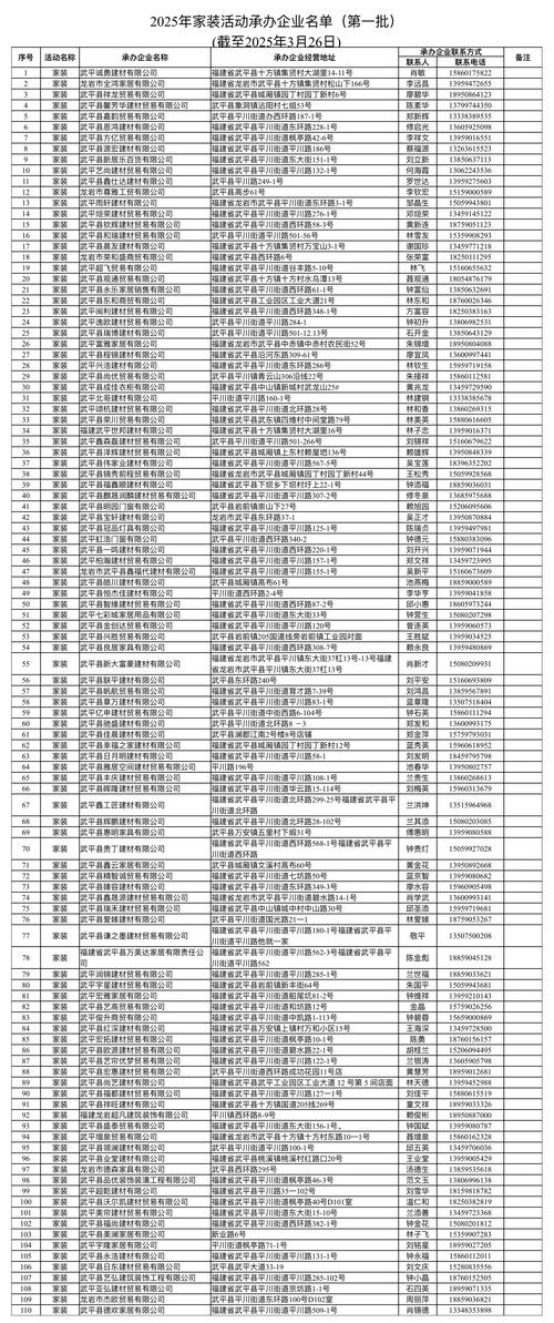 江西省修水县邮政编码-第1张图片-花冠旅游服务